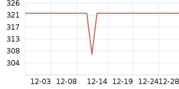 Mamahome��������������ʷ�۸�