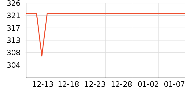 Mamahome��������������ʷ�۸�