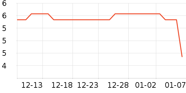 ñ��/Χ��/������װ��ʷ�۸�