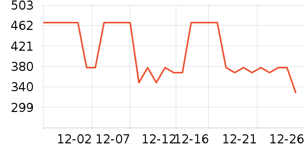 ����֮�����޷���ʷ�۸�