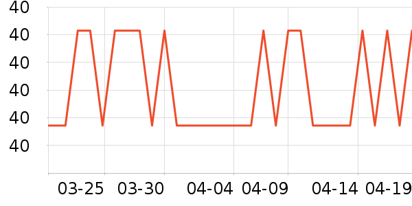 ˫ǹ����/������ʷ�۸�