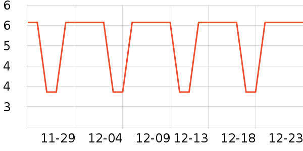 һ���Բ;���ʷ�۸�