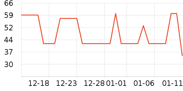 ����������/˪��ʷ�۸�