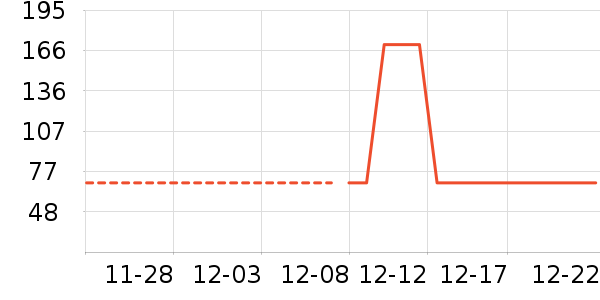 ��¶ˮ��ʷ�۸�