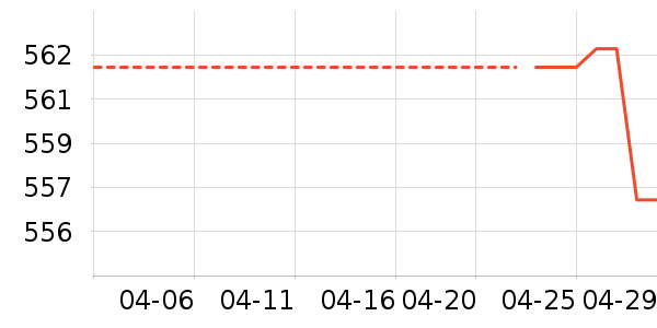 �����˶�����/��ͷ����ʷ�۸�