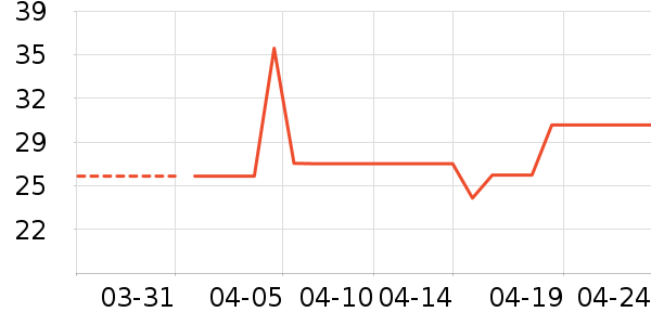 ʿ�����ɿ�����ʷ�۸�