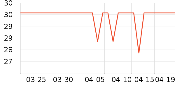 ��ζ����������ʷ�۸�