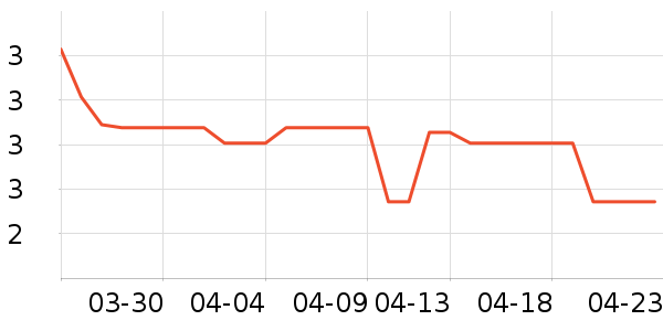 ��ֵƽ̨����/�ӿ��ʷ�۸�