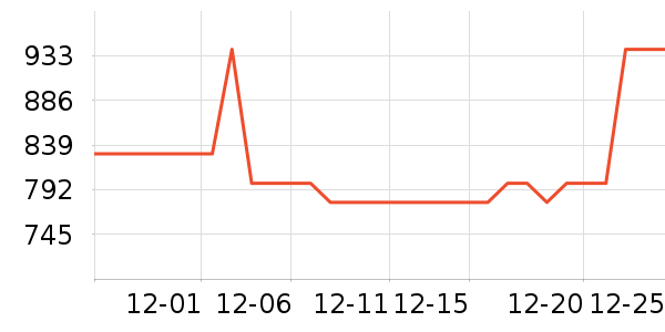 GL.iNet·����/è/���������ʷ�۸�