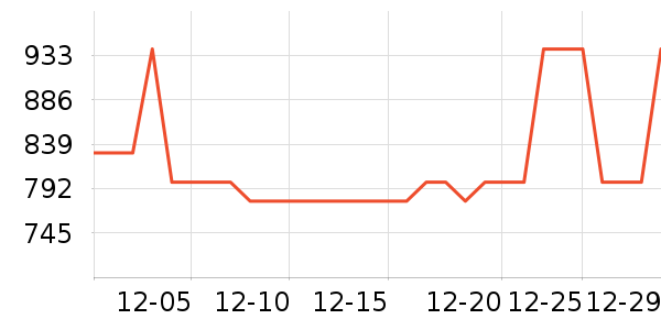 GL.iNet·����/è/���������ʷ�۸�