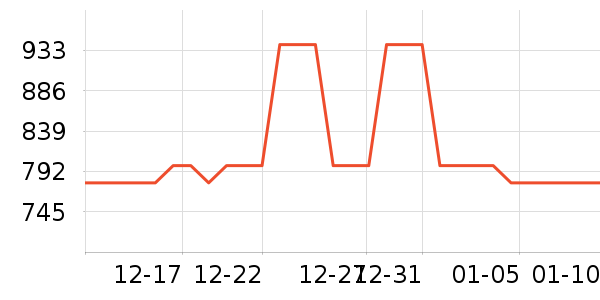 GL.iNet·����/è/���������ʷ�۸�