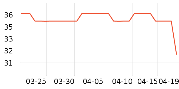 ������������/˿����ʷ�۸�