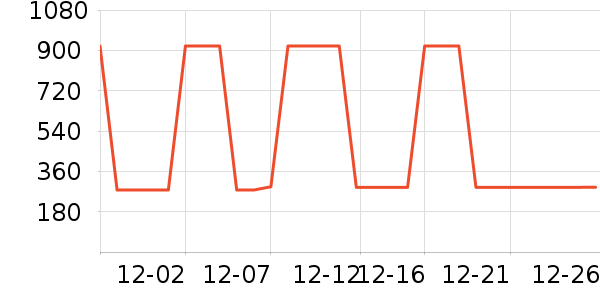 ���ϴ�˹�˶�Ь��ʷ�۸�