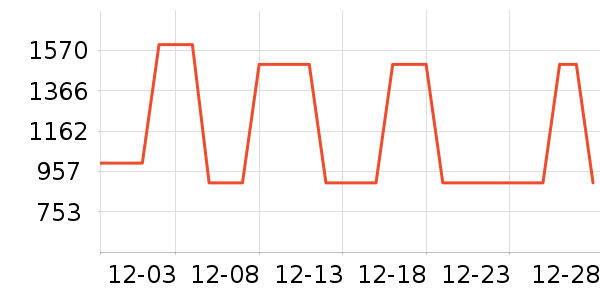 �߲ʺ�������ʷ�۸�