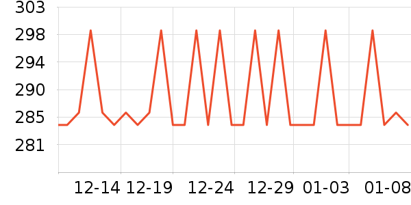 ������������ʷ�۸�