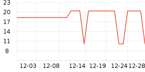 С��������������ʷ�۸�