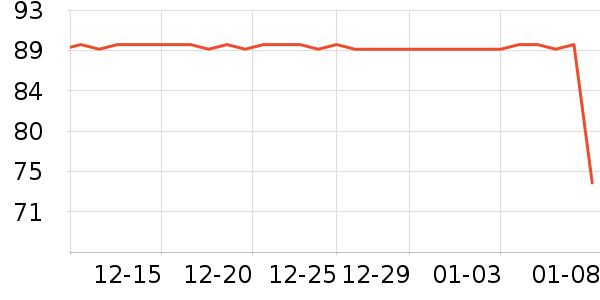 361���˶��п�/������ʷ�۸�