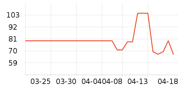 ��˿�÷�ɹ˪��ʷ�۸�