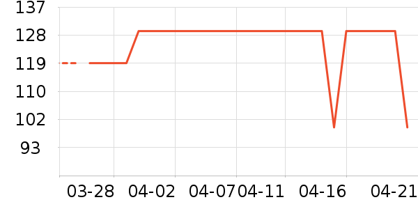 ��ͯT����ʷ�۸�