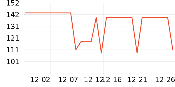 �����˶�����ʷ�۸�