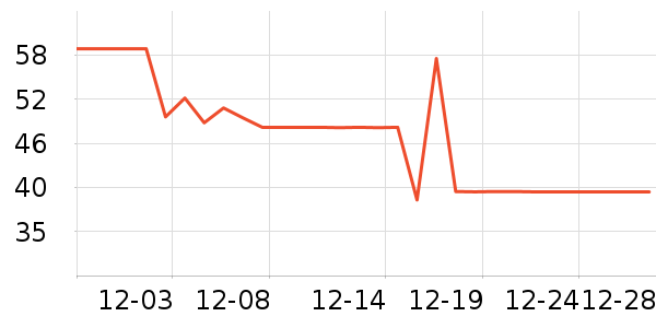 ������ԡ¶��ʷ�۸�