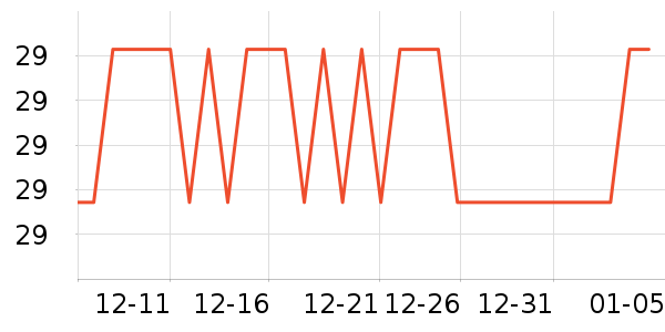 ��������/ˮͰ/������ʷ�۸�