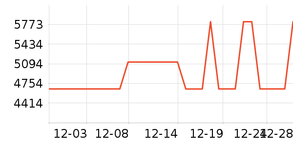 ��ɳ��ɳ����ʷ�۸�