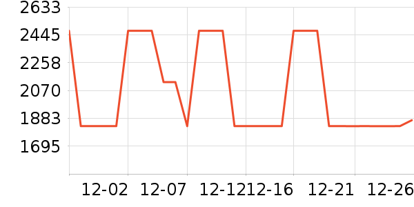 ȫ��ɳ����ʷ�۸�