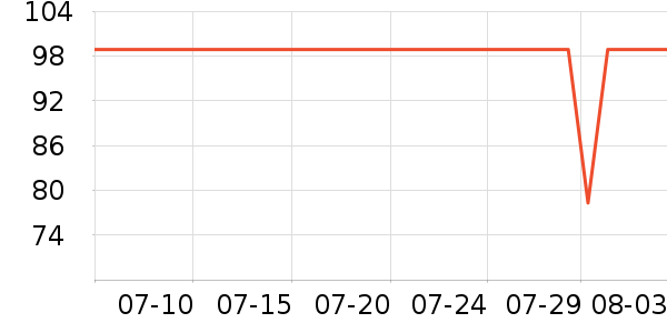 ʩ��ޢȾ��/�̷�/������ʷ�۸�