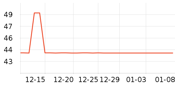 ����ơ����ʷ�۸�