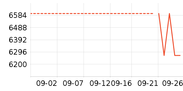 ������Ľ��ʿ���а���ʷ�۸�