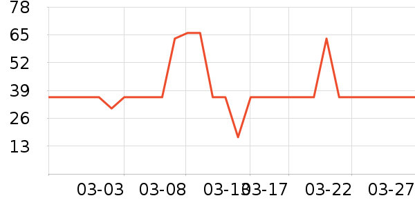 ����Ҿ���Ʒ��ʷ�۸�