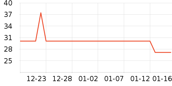 �ⱾLeben����Ҿ���Ʒ��ʷ�۸�