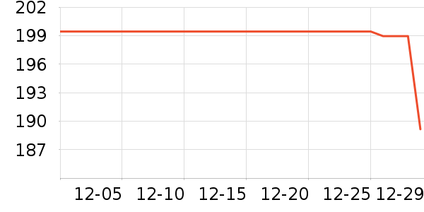 �����˶�Ь��ʷ�۸�