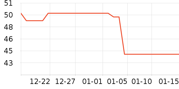 �決�þ���ʷ�۸�