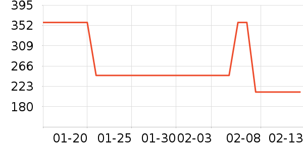 Ӣ��Ӥ��Ь����ʷ�۸�