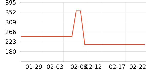 Ӣ��Ӥ��Ь����ʷ�۸�