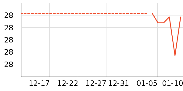 �����������ʷ�۸�