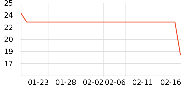 �ɿ�����ʷ�۸�