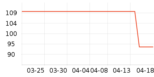 �����˶�Ь��ʷ�۸�