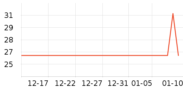 ʫ��˿ϴ��ˮ��ʷ�۸�