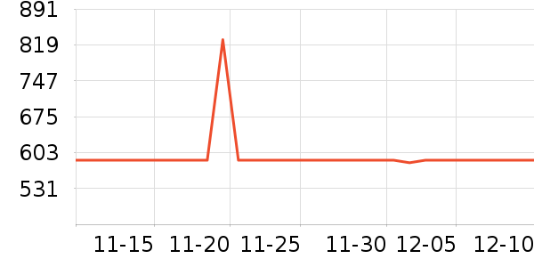 ��Ϣ��ˮ�豸��ʷ�۸�