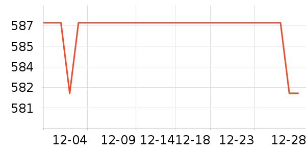 ��Ϣ��ˮ�豸��ʷ�۸�