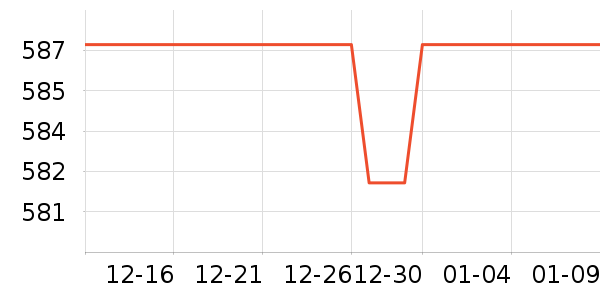 ��Ϣ��ˮ�豸��ʷ�۸�