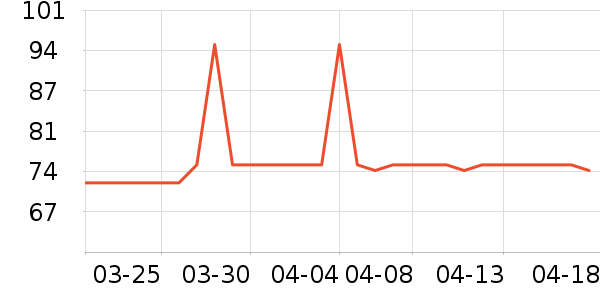 ¶¶������ʷ�۸�