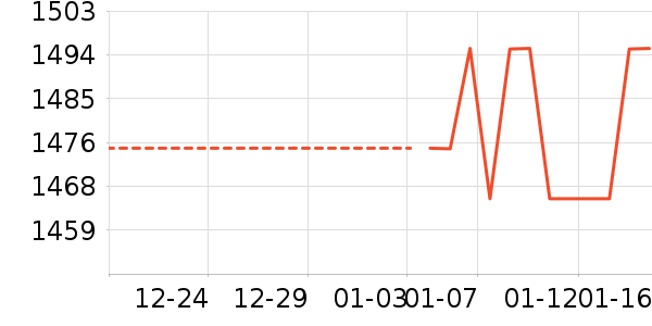 ���޷���ʷ�۸�