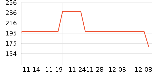 ӰŮʽţп/п/̿ʷ۸