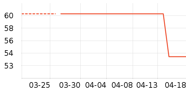 �����۾�/����Һ��ʷ�۸�