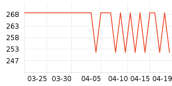 ˮ�Ǵ�Ʒ���� ��ʷ�۸�