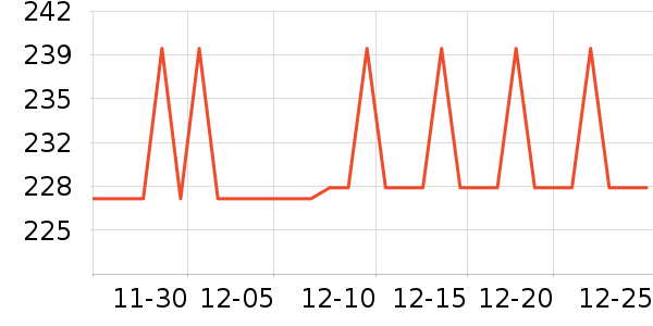 Ħ������;����ʷ�۸�